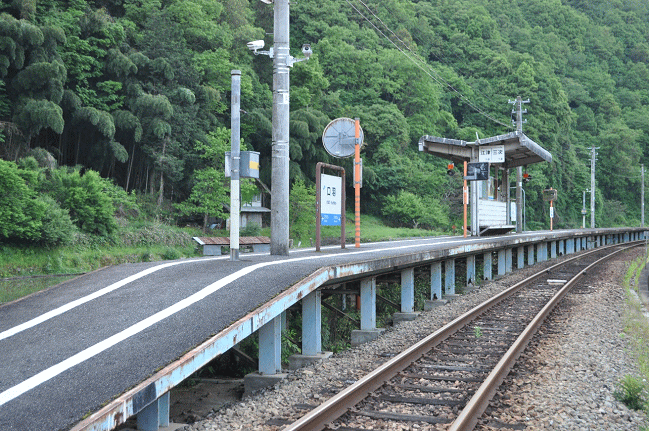 口羽駅のホーム