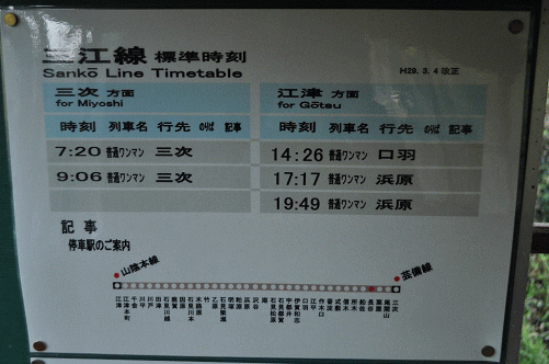長谷駅の時刻表