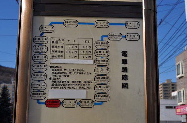 札幌市電の路線図（環状運転前）