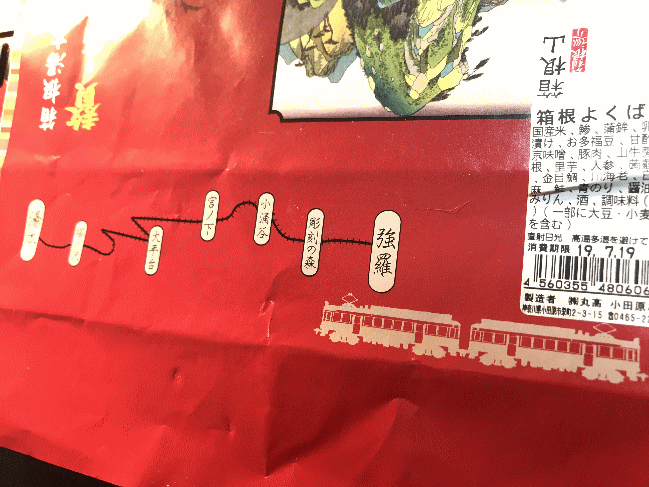 贅・箱根よくばり弁当の掛け紙に描かれたモハ1形電車