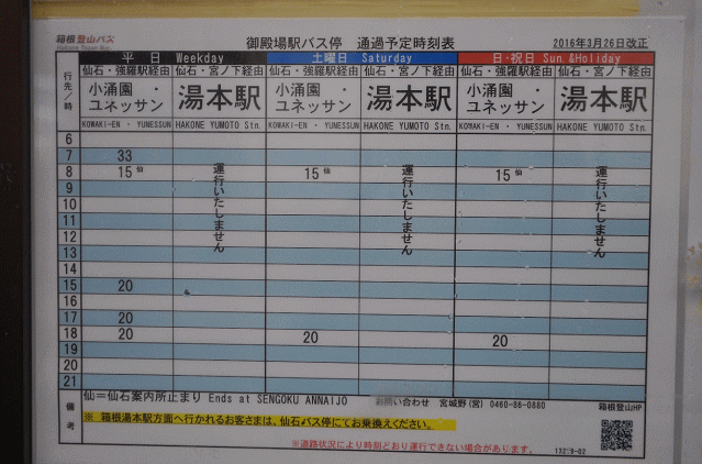 御殿場駅東口を発着する小田急箱根高速バスの時刻表