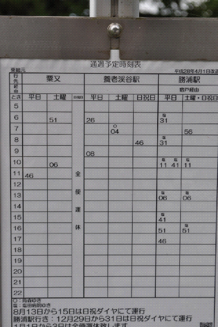 「東総元バス停」の時刻表
