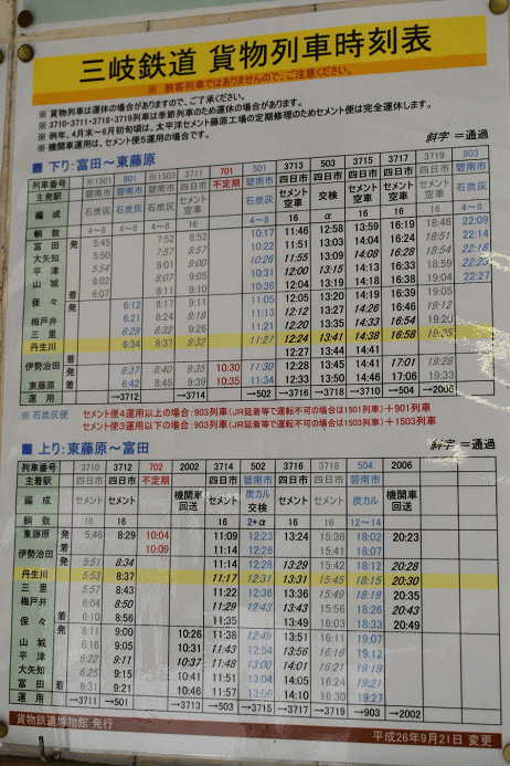 三岐鉄道の貨物列車時刻表