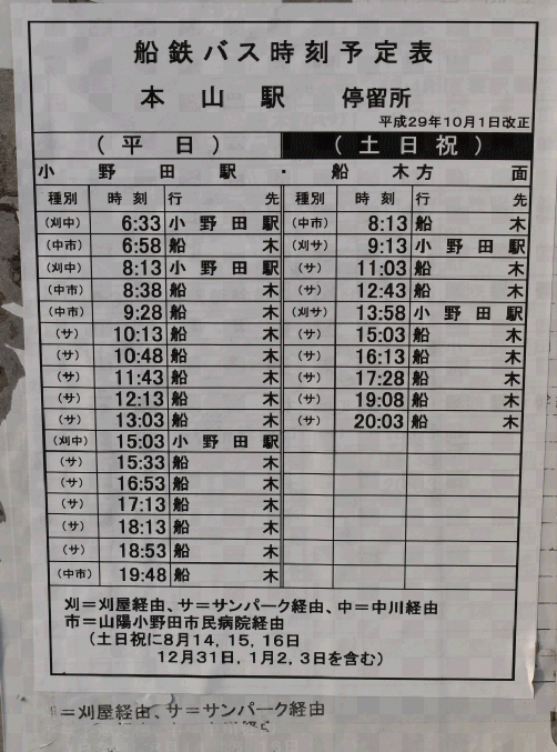 長門本山駅前の船木鉄道バスの停留所と時刻表