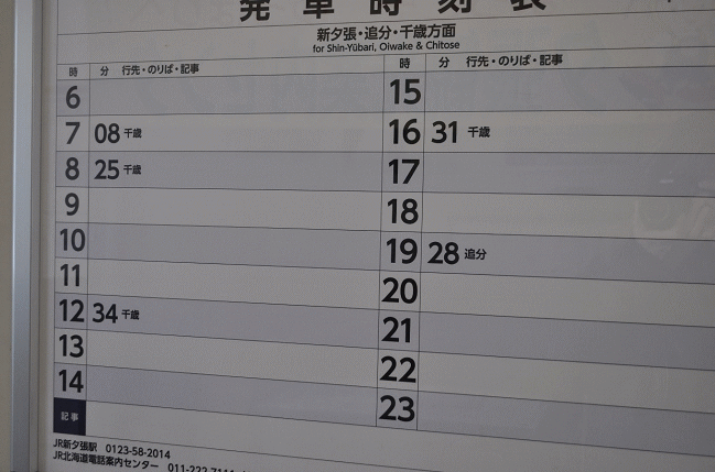 鹿ノ谷駅の時刻表（2017年3月改正後）