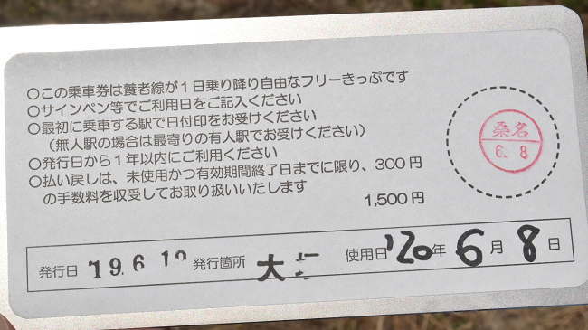 7700系導入記念フリーきっぷ